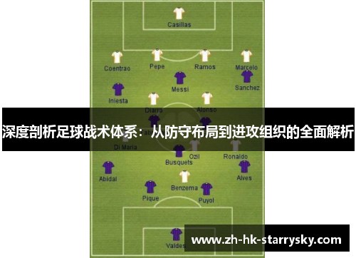 深度剖析足球战术体系：从防守布局到进攻组织的全面解析