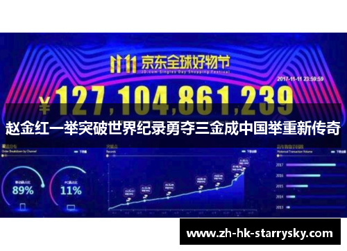 赵金红一举突破世界纪录勇夺三金成中国举重新传奇