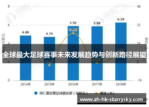 全球最大足球赛事未来发展趋势与创新路径展望