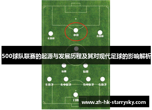 500球队联赛的起源与发展历程及其对现代足球的影响解析