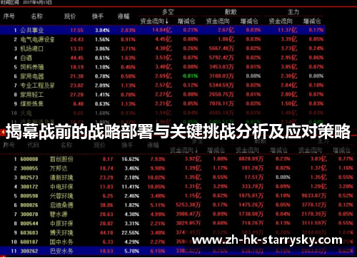 揭幕战前的战略部署与关键挑战分析及应对策略