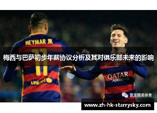 梅西与巴萨初步年薪协议分析及其对俱乐部未来的影响