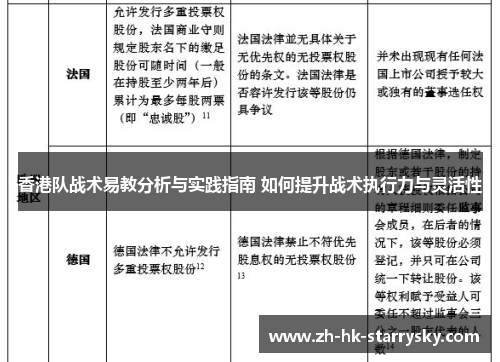 香港队战术易教分析与实践指南 如何提升战术执行力与灵活性