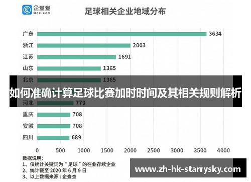 如何准确计算足球比赛加时时间及其相关规则解析