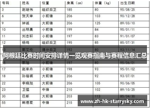 阿根廷比赛时间安排详情一览观赛指南与赛程信息汇总