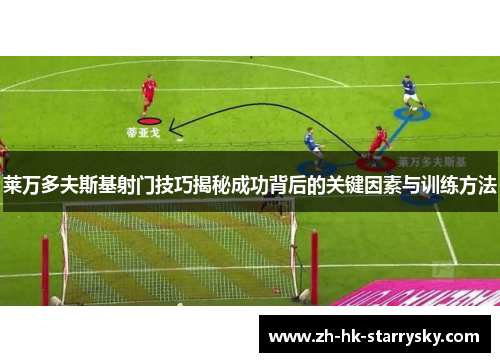 莱万多夫斯基射门技巧揭秘成功背后的关键因素与训练方法