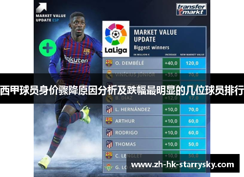 西甲球员身价骤降原因分析及跌幅最明显的几位球员排行 西甲球员身价骤降原因分析及跌幅最明显的几位球员排行