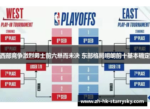 西部竞争激烈勇士前六悬而未决 东部格局明朗前十基本确定 西部竞争激烈勇士前六悬而未决 东部格局明朗前十基本确定