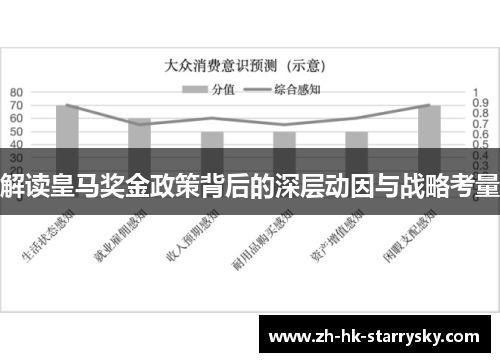 解读皇马奖金政策背后的深层动因与战略考量 解读皇马奖金政策背后的深层动因与战略考量