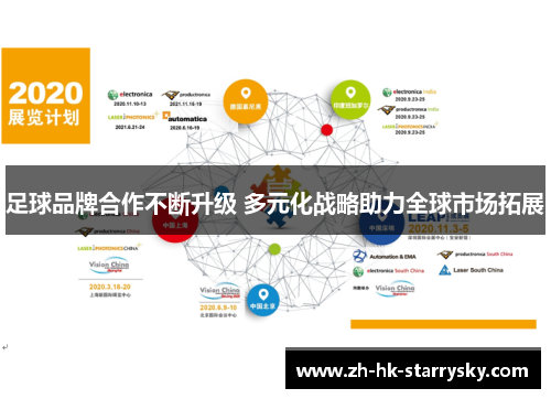 足球品牌合作不断升级 多元化战略助力全球市场拓展